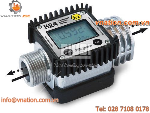 turbine flow meter / for gas / in-line / aluminum