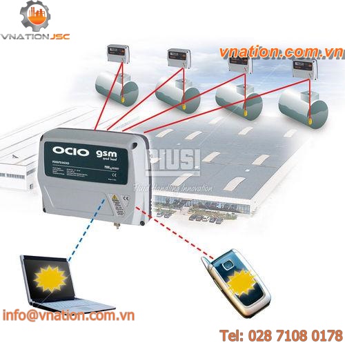 GSM level remote monitoring system