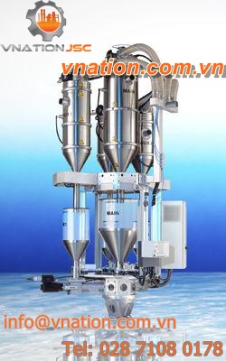 granulates batch blender / gravimetric / screw