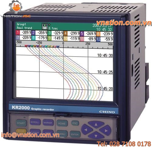 videographic recorder with integrated data logger