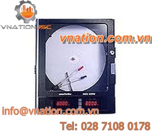 temperature regulator chart recorder / programmable / circular
