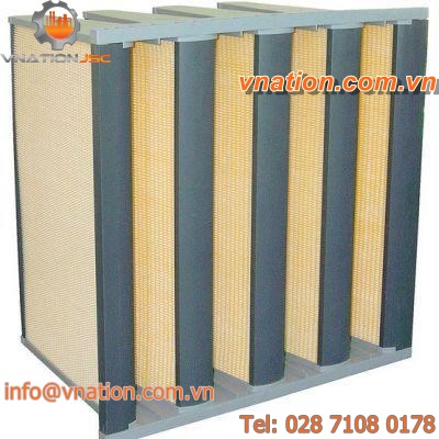 air filter / pocket / compact / for HVAC installations