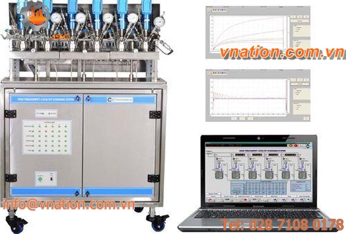 parallel reactor / high-pressure / with high-pressure vessel / with high-pressure autoclave