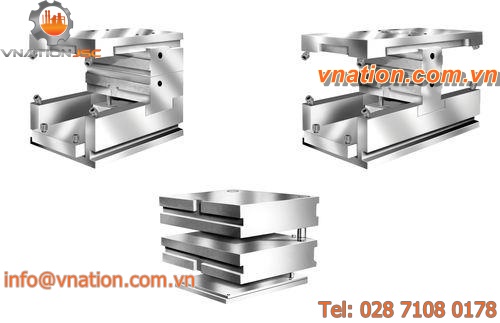 standard mold base