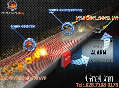 spark detector / infrared