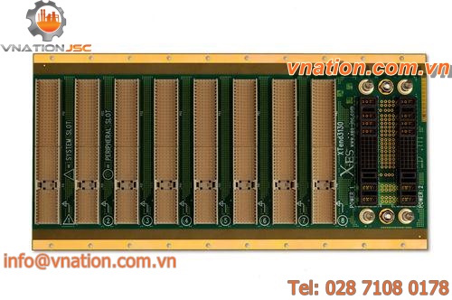 CompactPCI backplane
