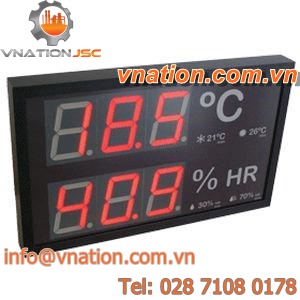 temperature indicator / humidity / digital / panel-mount