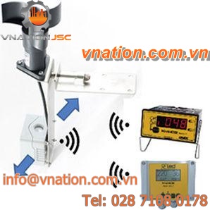 fixed anemometer / wireless