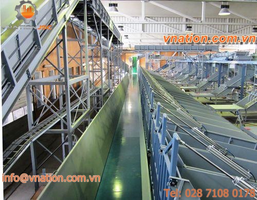 chain conveyor / roller / belt / horizontal