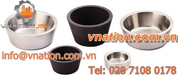 molybdenum crucible / tungsten