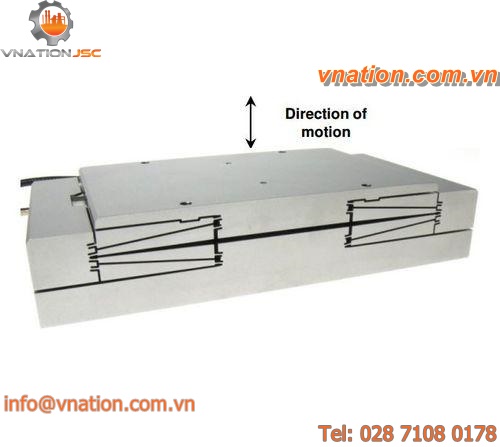 Z-axis nanopositioning stage / vertical / piezoelectric / 1-axis