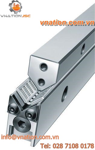 guide rail / with flat needle roller cage