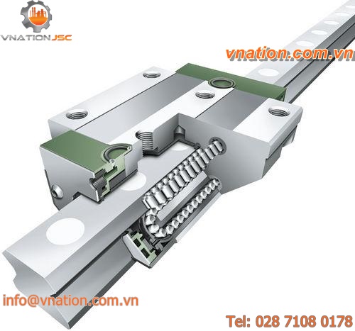 recylcing roller linear guide / stainless steel