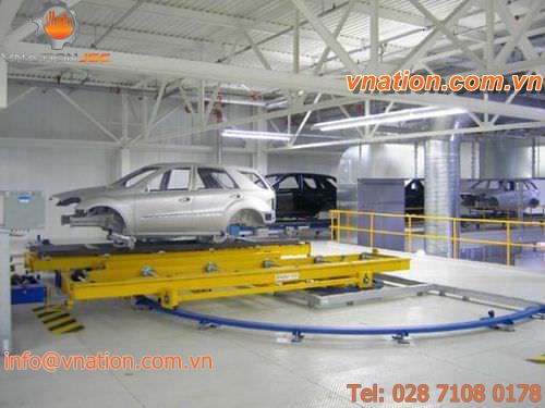 roller conveyor / floor-mounted / automobile / horizontal