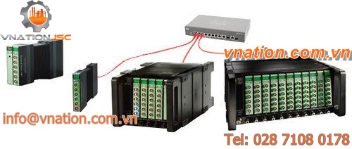 benchtop data acquisition system / modular