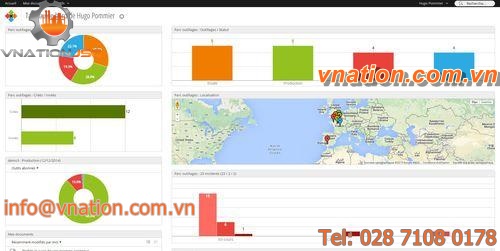 maintenance management software / project management / tool management / product lifecycle management