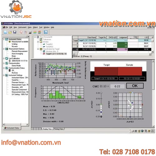 process control software / analysis / quality control / color