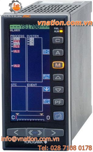 panel-mount programmable controller