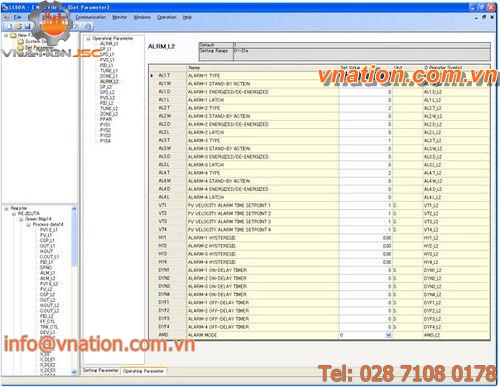 parameterization software / monitoring