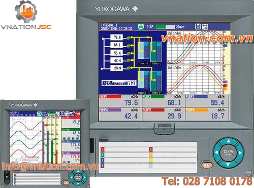 paperless videographic recorder / panel-mount / Ethernet / IP65