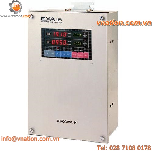 methane analyzer / carbon dioxide / combustion / monitoring