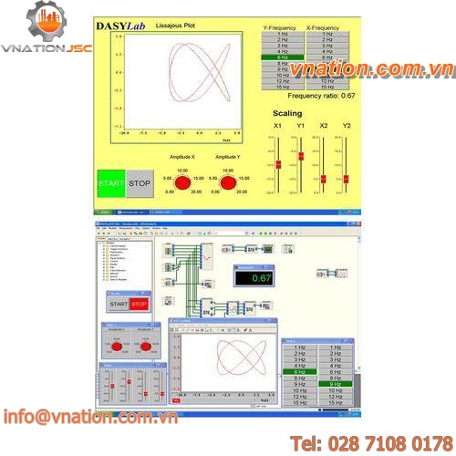 data acquisition software