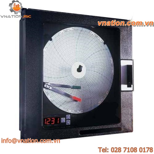 programmable chart recorder / circular