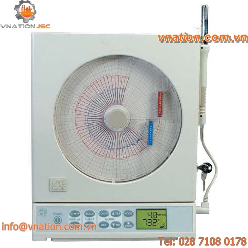 circular chart recorder / temperature / relative humidity