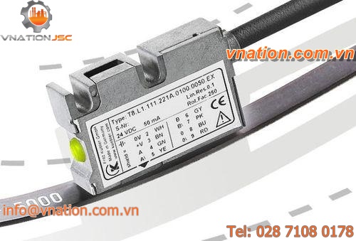 incremental linear encoder / magnetic / exposed