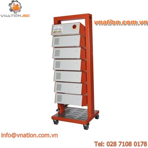temperature control unit for injecting molding