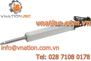 ball screw linear guide
