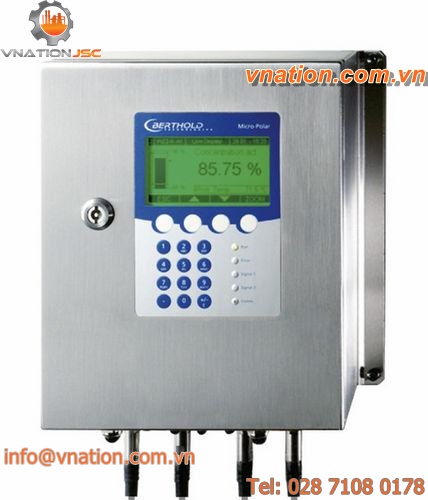 humidity analyzer / in-line / microwave
