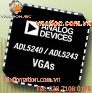 RF attenuator / digital step / variable