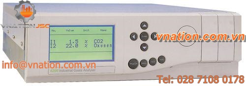 gas analyzer / methane / carbon dioxide / hydrogen