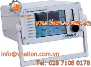 measurement monitoring unit / weld quality