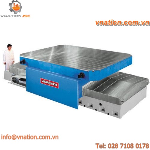linear rotary table / for machine tools / CNC / automatic
