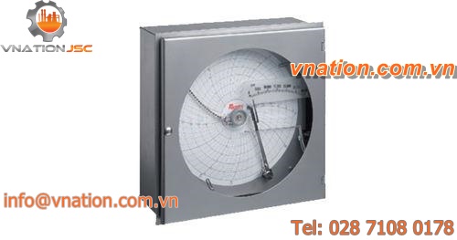 circular chart recorder