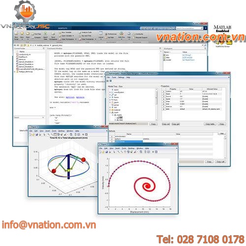 simulation software / programming / modeling / statistical analysis