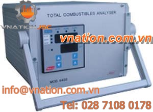 gas analyzer / methane / carbon monoxyde / hydrogen
