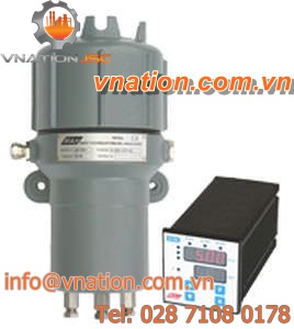 gas analyzer / methane / oxygen / carbon monoxyde