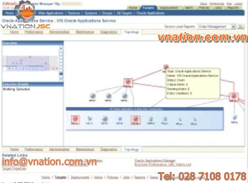 e-business software / supply chain / planning / management