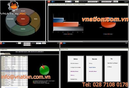 data management software / quality