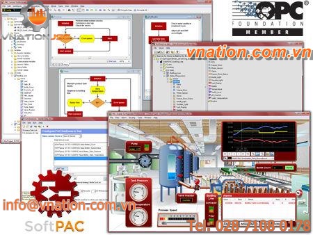 sharing software / OPC / control / automation