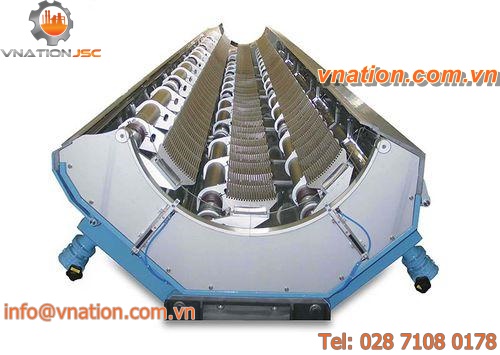 corona effect surface treatment machine / for films and sheets