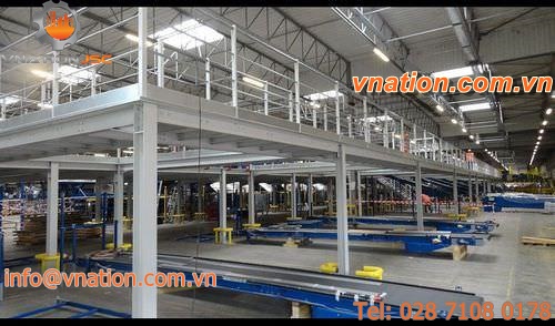 storage platform / long-range / two-stage