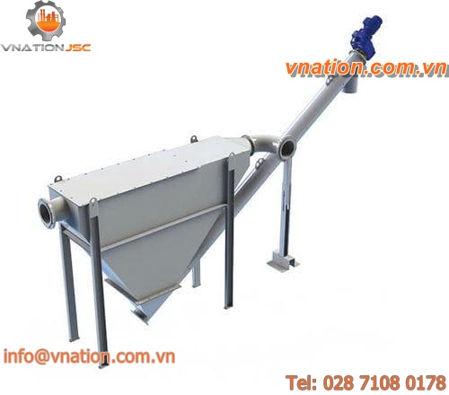 grit classifier and dewatering unit