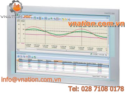 LCD monitor / 1440 x 900 / flush / standard