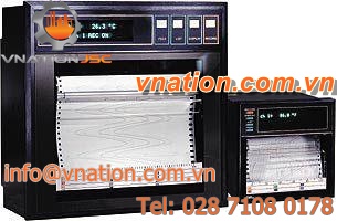 inkjet chart recorder / 6-channel