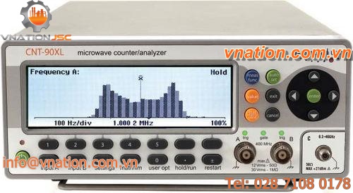 frequency counter / microwave