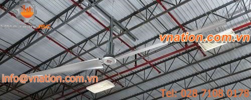ceiling-mounted fan / axial / ventilation / industrial